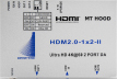 DAHDM20-1x2-II