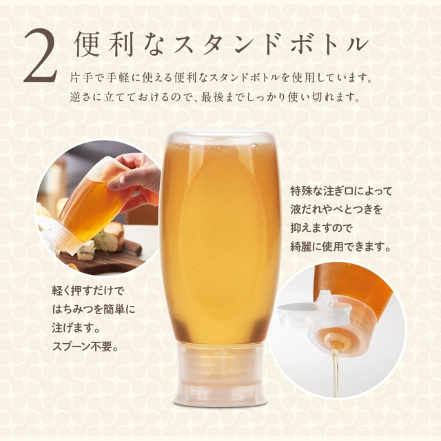 ハンガリー産 純粋アカシア蜂蜜500gスタンドボトル×2本 ☆期間限定送料無料
