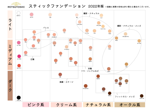 三善みつよし　スティックファンデーション（ドーラン）