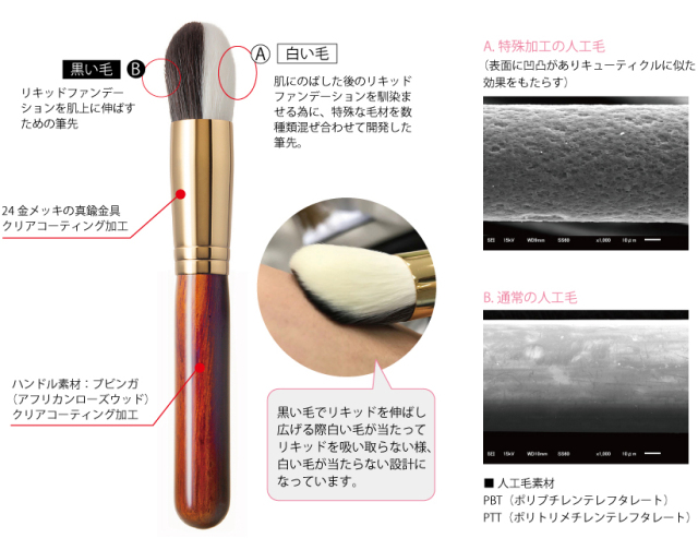 ウエダ美粧堂 リキッドファンデーションブラシ （丸平）