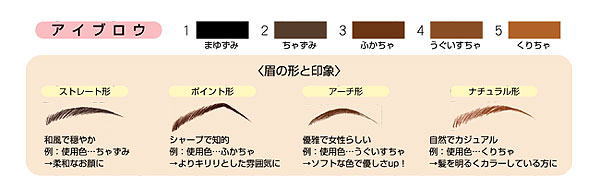 三善　浮世絵ペンシル　アイブロウ