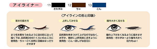 三善　浮世絵ペンシル　アイライナー