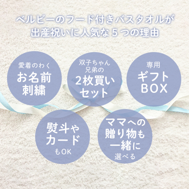 出産祝い おくるみ】Choetto(シュエット)フード付きバスタオル 2
