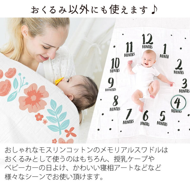 FORTPEAT 写真集　グッズ付き 9/26まで☆限定予約販売☆イベント特典あり 【FortPeat】 1st