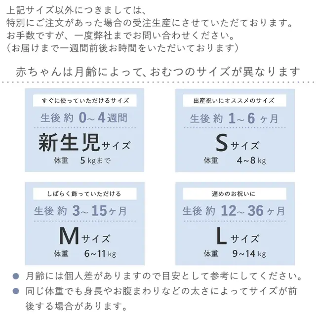 おむつサイズ