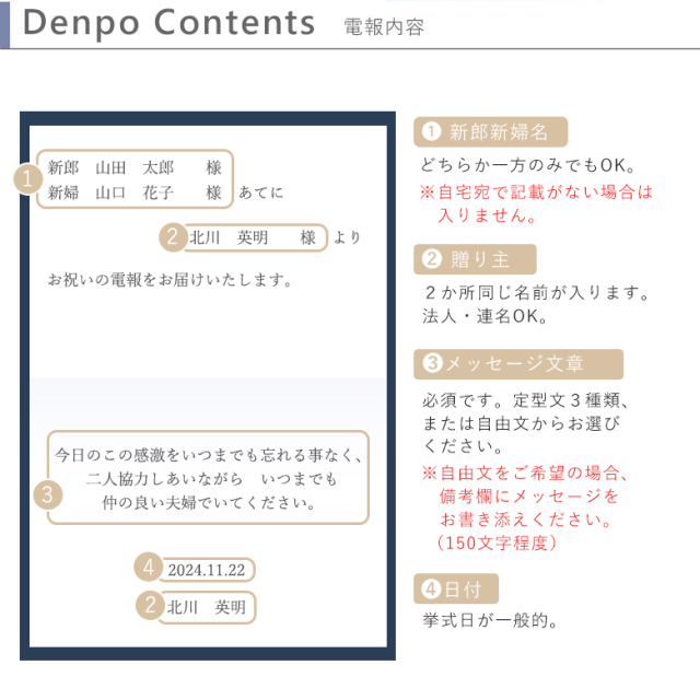 電報 結婚式 ナチュラルリース