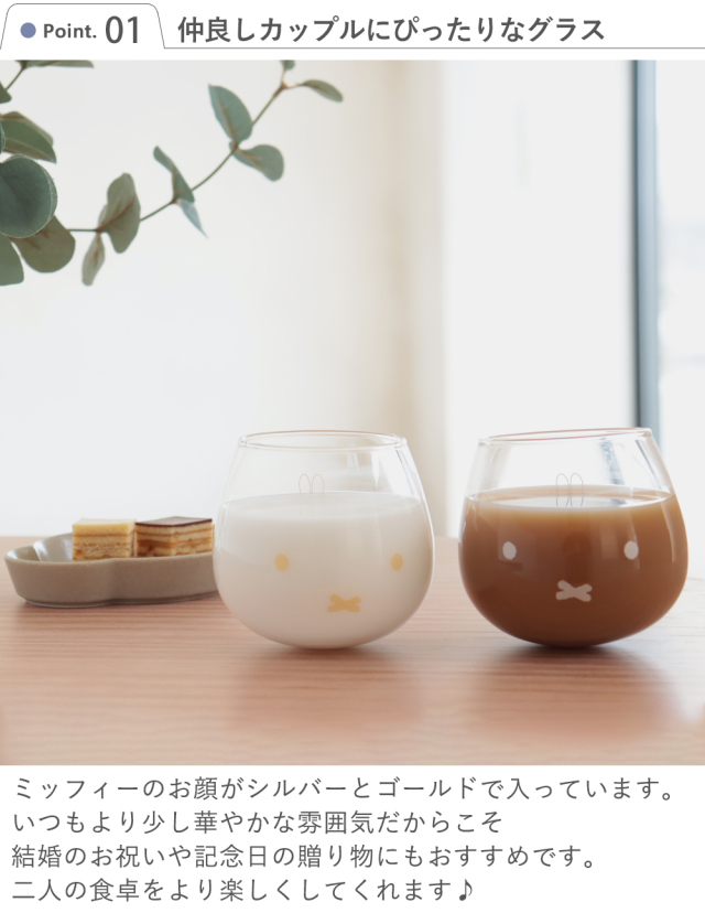 point1　説明付き