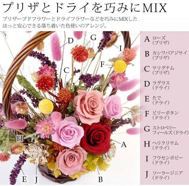 プリザーブドフラワー Florence～フローレンス～