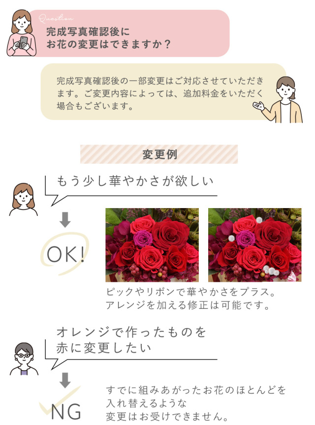 アレンジフラワー専用オーダーページ　プリザーブドフラワー　ギフト アレンジフラワー専用オーダーページ　プリザーブドフラワー　ギフト