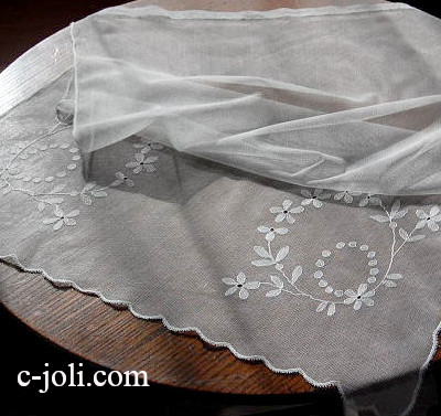 【日本発送】L-515　フランスアンティークレース　チュールレースクロス　43x72cm