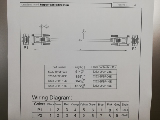 RS-232Cケーブル 9pinメス－9pinメス ストレート結線