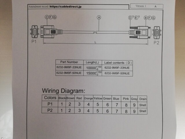 RS-232Cケーブル 9pinメス－9pinオス ストレート結線 ＜延長用＞