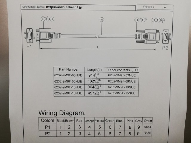 RS-232Cケーブル 9pinメス－9pinオス ストレート結線 ＜延長用＞