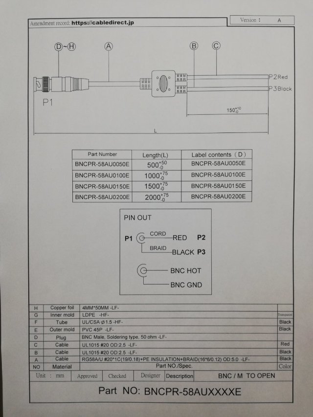 275円 工場直送 BNCケーブル 1m bnc オスーbnc オス 映像ケーブル 275円 工場直送 BNCケーブル 1m bnc オスーbnc オス 映像ケーブル