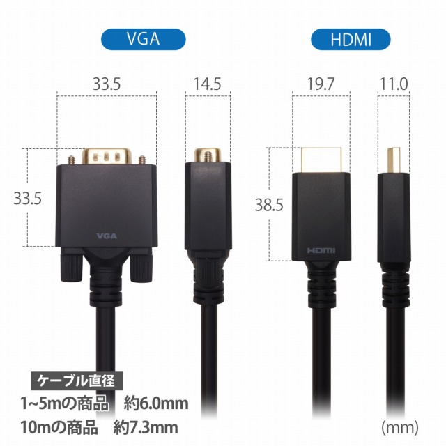 HDMI→VGA変換ケーブル HDMIオス VGAオス 変換ケーブル