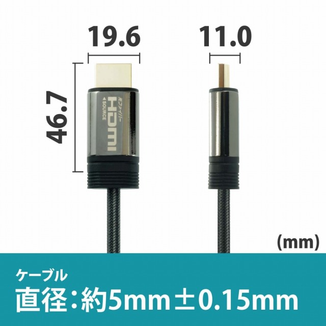ケーブルダイレクト HDMI光ファイバー ハイスピード メッシュケーブル