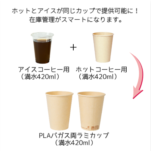 PLAバガス両ラミカップ12oz ﾅﾁｭﾗﾙCG［101240］