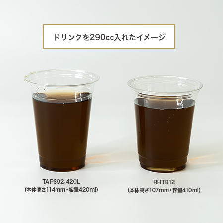 TAPS92-420LとRHTB12に290cc入れたイメージ