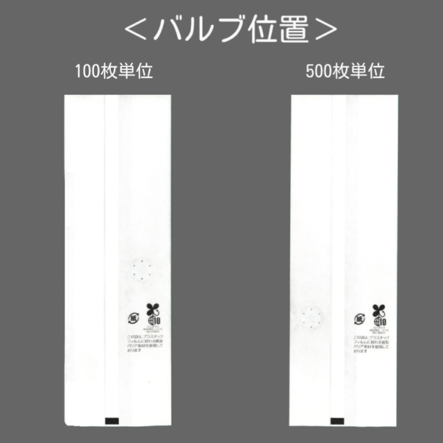 シルビオバリアガゼットコーヒー袋200g バルブ付