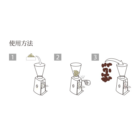 URNEX グラインズ　コーヒーグラインダークリーナー［620082］