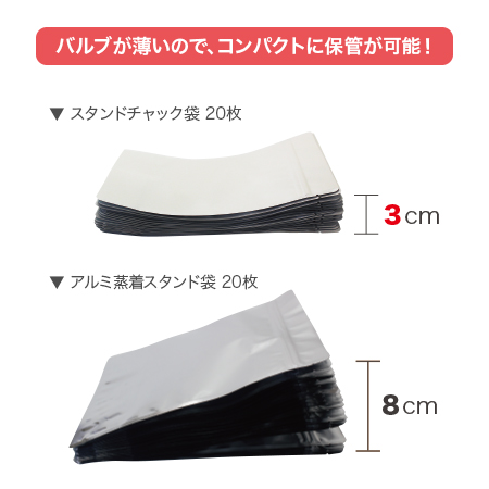 スタンドチャック バルブ比較