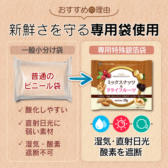 小分け6種ミックスナッツ 1.008kg (28gx36袋)
