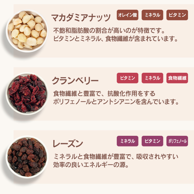 6種ミックスナッツ＆ドライフルーツ 750g アーモンド 生くるみ