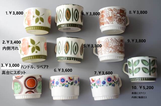 boch set