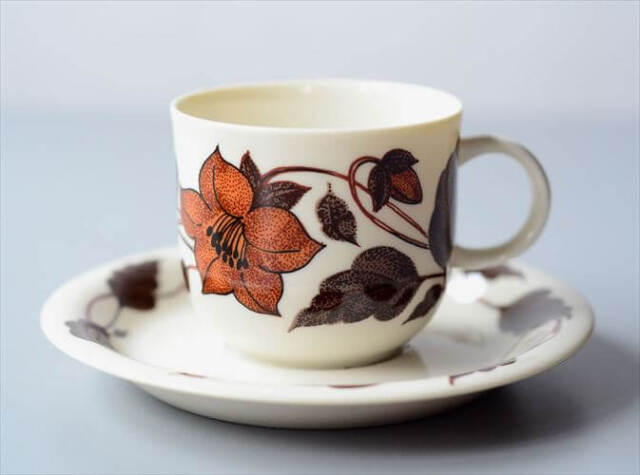 超希少 ARABIA コラーリ プレート 2枚セット 北欧 80年代 超希少