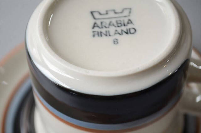 ARABIA アラビア Taika カップ&ソーサー タイカ 北欧食器 フィンランド ヴィンテージ アンティーク_260422