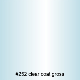 #252 clear coat gross　クリアースプレーつやあり