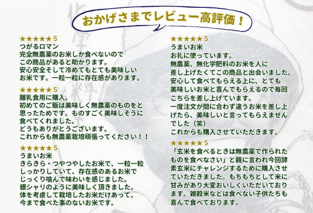 令和5年　農家保有米　 無農薬栽培　 青森県産　つがるロマン玄米30キロ 2025年5月】つがるロマン（つがるロマン）（産地：青森）の