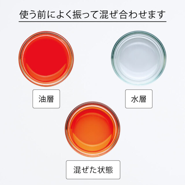 レチノール・ナイアシンアミド・バクチオール・ビタミンC誘導体・ペプチドを高濃度配合した美容液（化粧品）「セラフィム」の本液