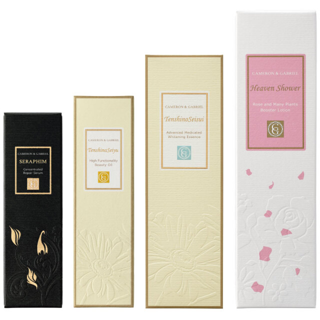 スキンケア４品セットの化粧箱