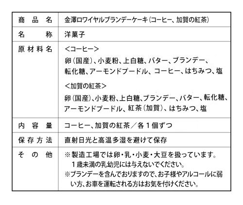2023原材料表記コーヒー、紅茶