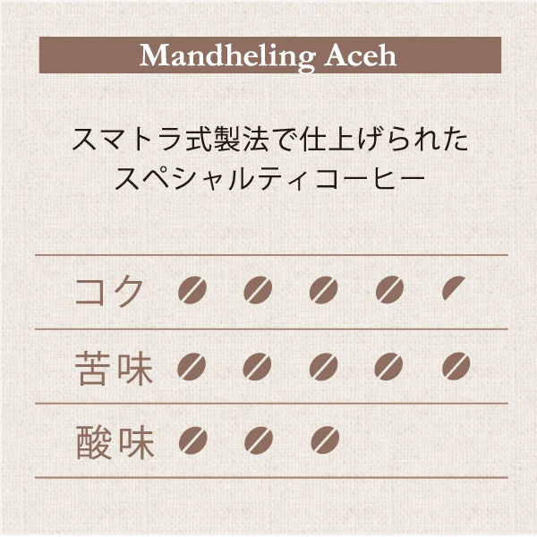 アチェ　テイスト