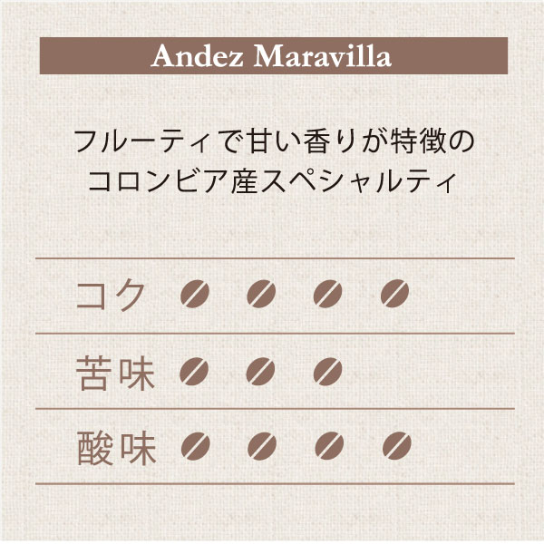 アンデス　テイスト