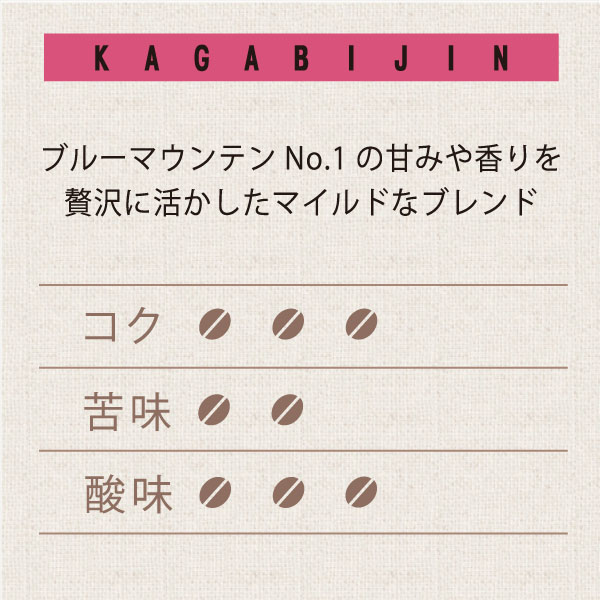 加賀美人ブレンド　テイスト