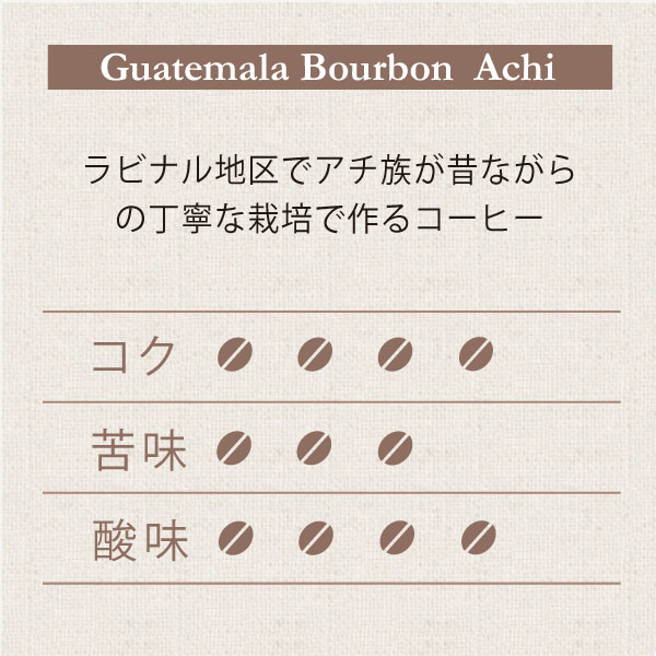 ブルボンアチ　テイスト