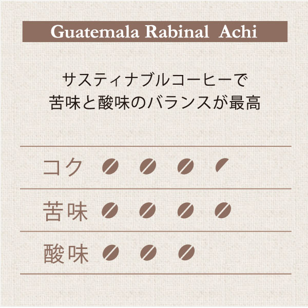ガテマラ　テイスト
