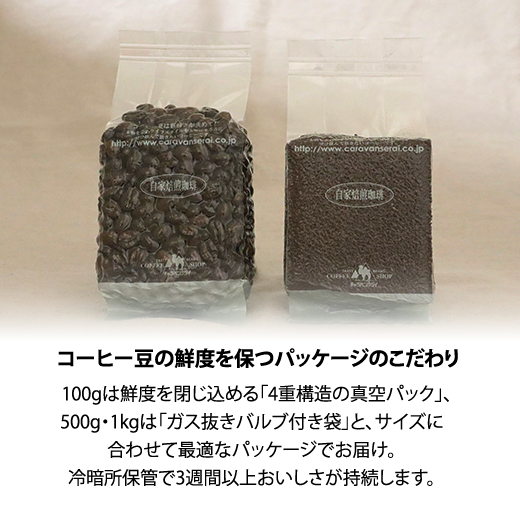 保存袋