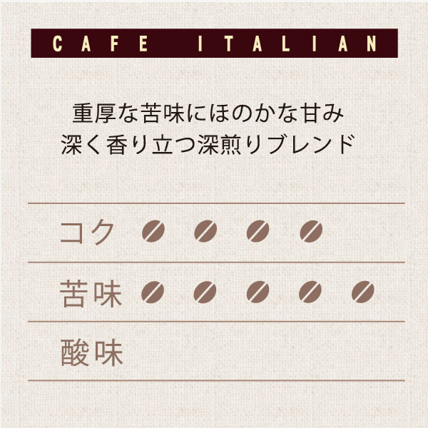 イタリアンブレンド　テイスト