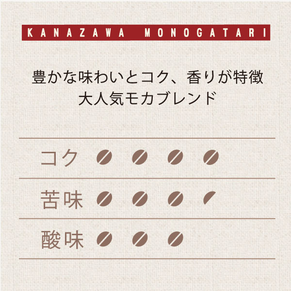 かなざわ物語ブレンド　テイスト