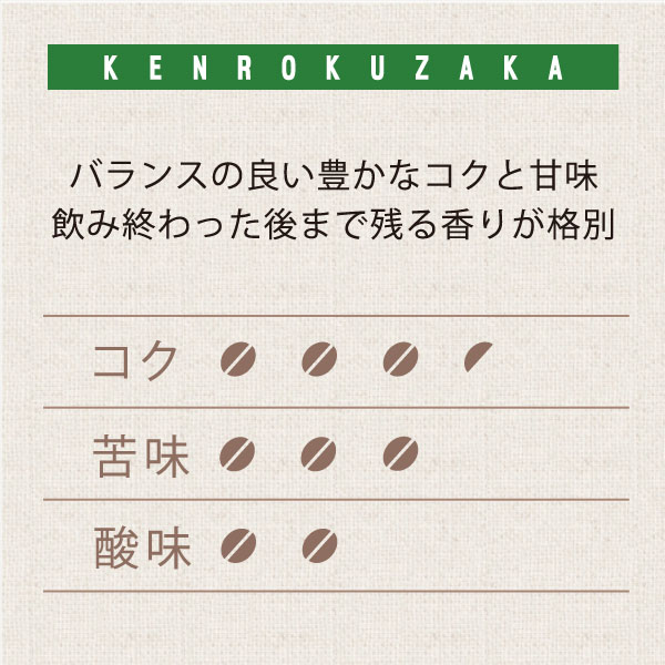 兼六坂ブレンド　テイスト