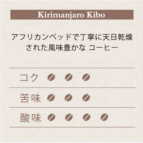 キリマンジャロ　テイスト