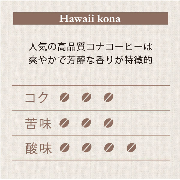 ハワイコナ　テイスト