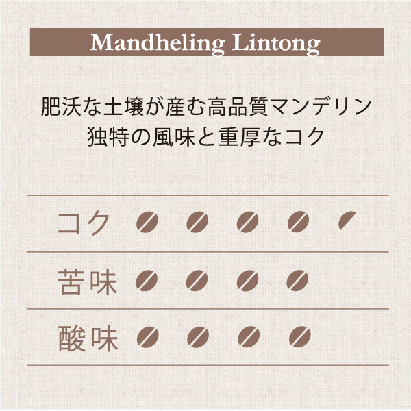 リントン　テイスト
