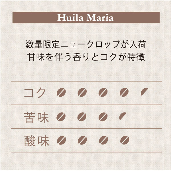 マリア農園　テイスト