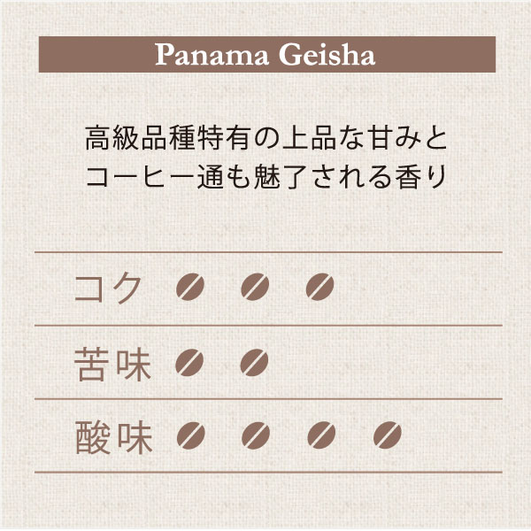 パナマゲイシャ　テイスト