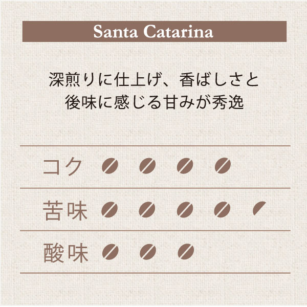 サンタカタリーナ　テイスト